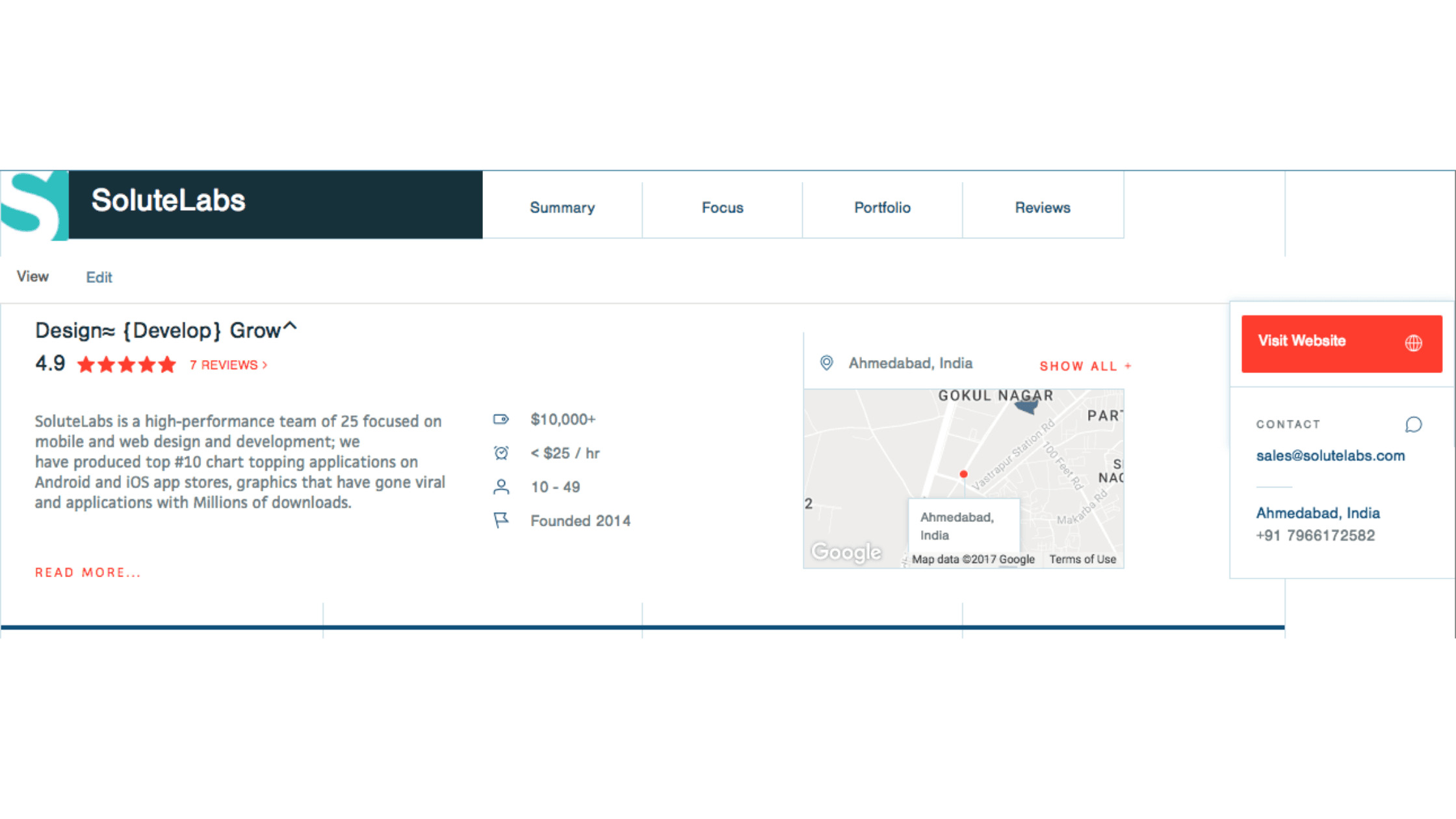 SoluteLabs Clutch Reviews